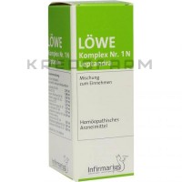 Лове Комплекс ● Löwe Komplex