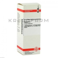 Мадар ● Madar