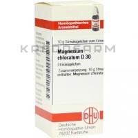 Магнезиум Хлоратум ● Magnesium Chloratum