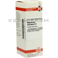 Магнезиум Хлоратум ● Magnesium Chloratum
