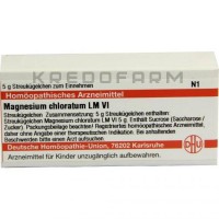 Магнезиум Хлоратум ● Magnesium Chloratum