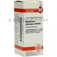 Магнезиум Хлоратум ● Magnesium Chloratum