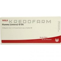 Мамма Синистра ● Mamma Sinistra