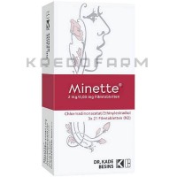 Мінетте ● Minette