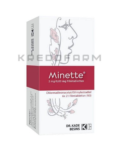 Минетте таблетки ● Minette