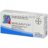 Миранова ● Miranova