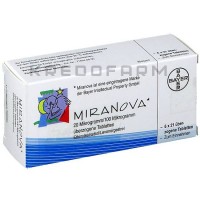 Миранова ● Miranova