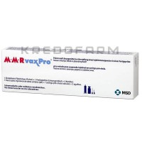 Ммр Вакспро ● Mmr Vaxpro