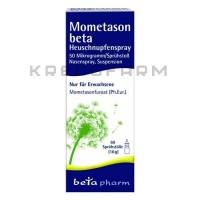 Мометазон ● Mometason