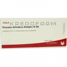 Мускулюс Дельтоїдус ● Musculus Deltoideus