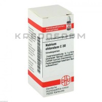 Натриум Хлоратум ● Natrium Chloratum