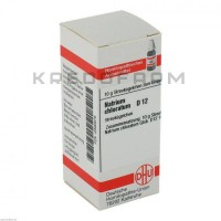 Натриум Хлоратум ● Natrium Chloratum