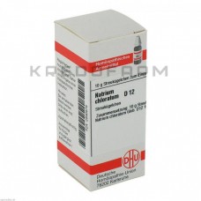 Натріум Хлоратум ● Natrium Chloratum