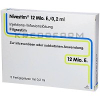 Нивестим ● Nivestim