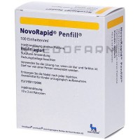 Новорапід ● Novorapid