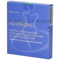 Новаринг ● Nuvaring