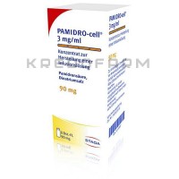 Памідро ● Pamidro