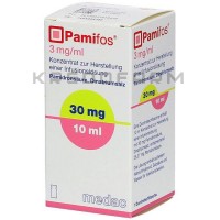 Паміфос ● Pamifos