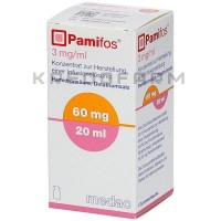 Паміфос ● Pamifos