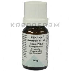 Пекана ● Pekana