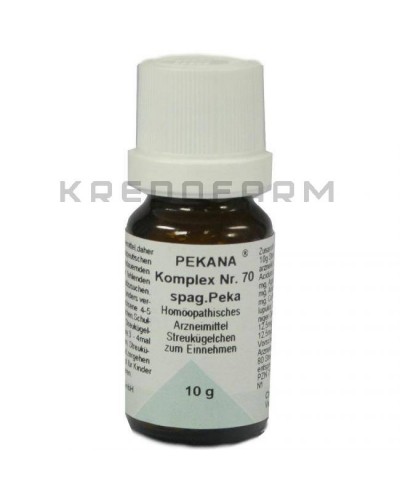 Пекана глобули ● Pekana