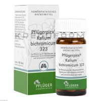 Флюгерплекс ● Pflügerplex