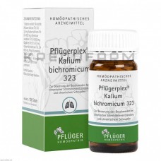 Флюгерплекс ● Pflügerplex