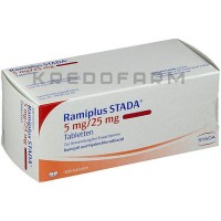 Рамиплюс ● Ramiplus