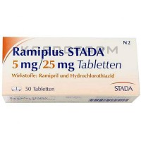 Рамиплюс ● Ramiplus