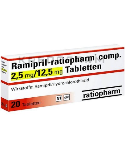 Раміприл капсули, таблетки ● Ramipril