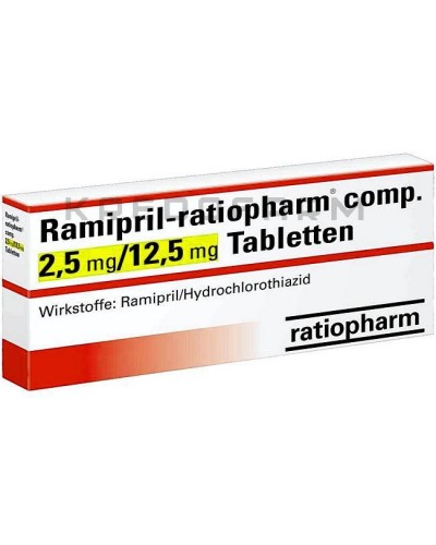 Раміприл капсули, таблетки ● Ramipril