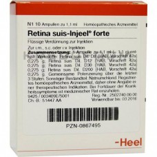 Ретина Суїс ● Retina Suis