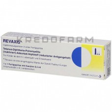 Реваксис ● Revaxis