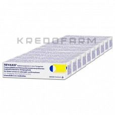 Реваксис ● Revaxis