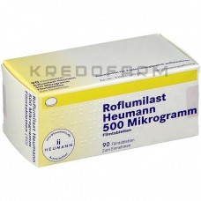 Рофлуміласт ● Roflumilast
