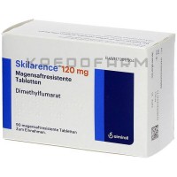 Скиларенс ● Skilarence