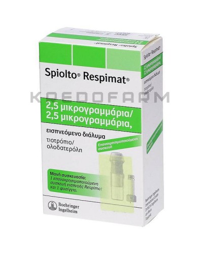 Спиолто раствор ● Spiolto