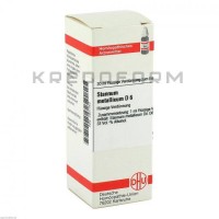 Станнум Металликум ● Stannum Metallicum