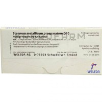 Станнум Металликум ● Stannum Metallicum