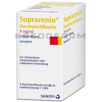 Супраренин ● Suprarenin
