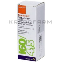 Симбикорт ● Symbicort