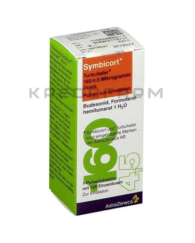 Сімбікорт порошок ● Symbicort