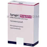 Синагис ● Synagis