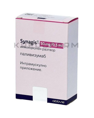 Сінагіс розчин ● Synagis