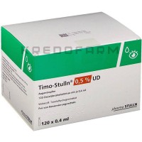 Тимо Штульн ● Timo Stulln