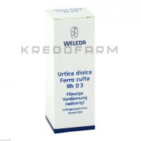 Уртика Диоика ● Urtica Dioica